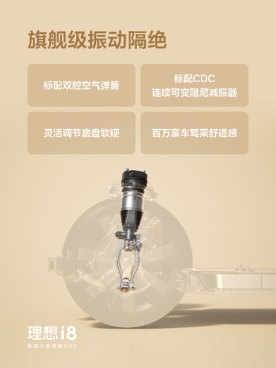 Z6·尊龙凯时社区_Z6·尊龙凯时汽车